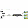 IP в HDMI, VGA, CVBS декодер Dr.HD DC 1000